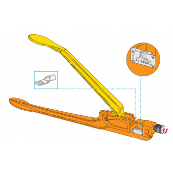 KLEŠE ZA TUBOLARNE KONČNIKE