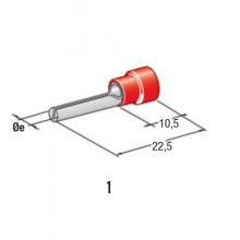 kabelski končnik PIN D1,9