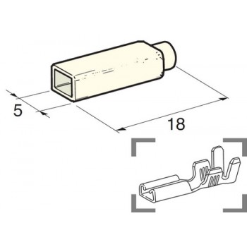 IZOLACIJA ZA ŽENSKI 2,8 KONČNIK BARVA MATERIALA