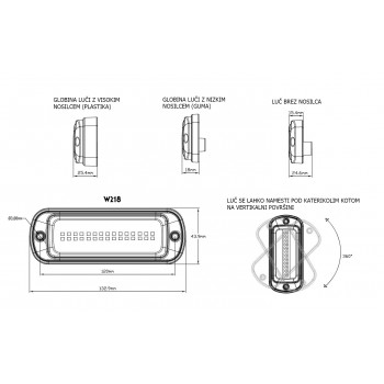LED Opozorilna luč, oranžna - W1469 ( Z dvema načinoma utripanja in možnostjo sinhronizacije)